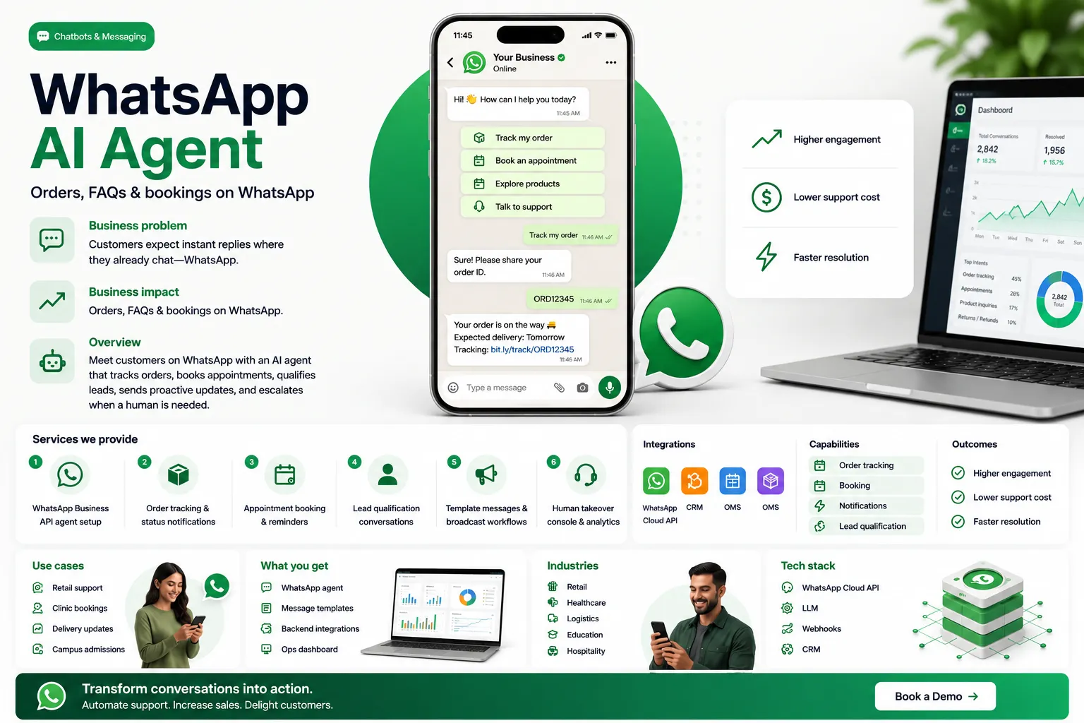 WhatsApp AI Agent